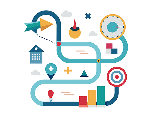 Roadmap to Fundability